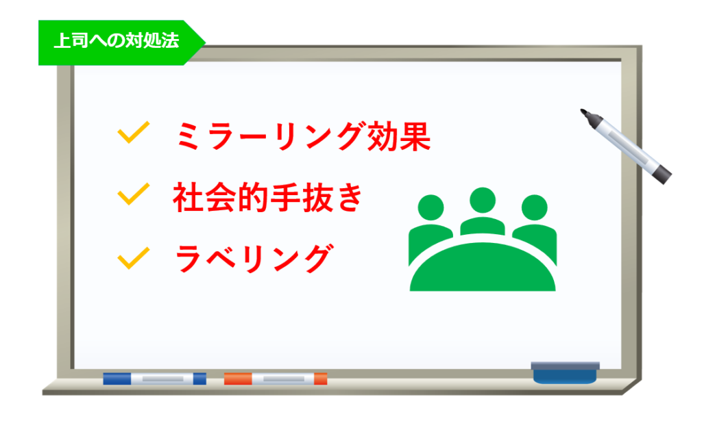 めんどくさいを口癖にする上司の対処法 自分の能力に繋げる方法も 転職kira