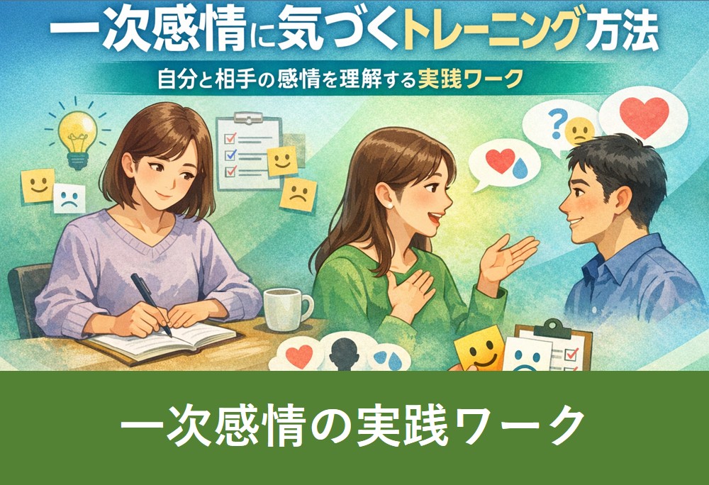 一次感情に気づくトレーニング方法と感情理解の実践ワークを示したイメージ