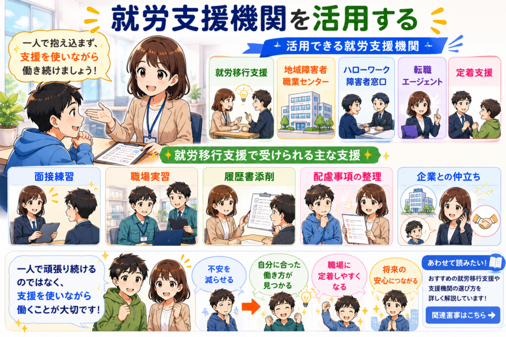 就労移行支援や転職エージェントなどの就労支援機関を活用しながら働く方法を紹介する図解