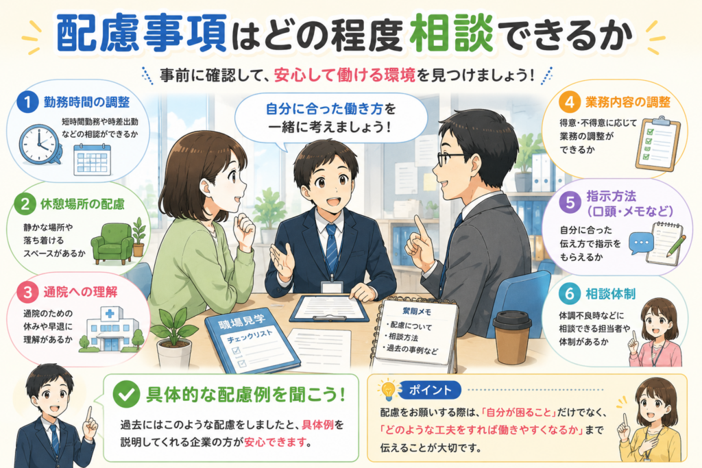 配慮事項についての図解