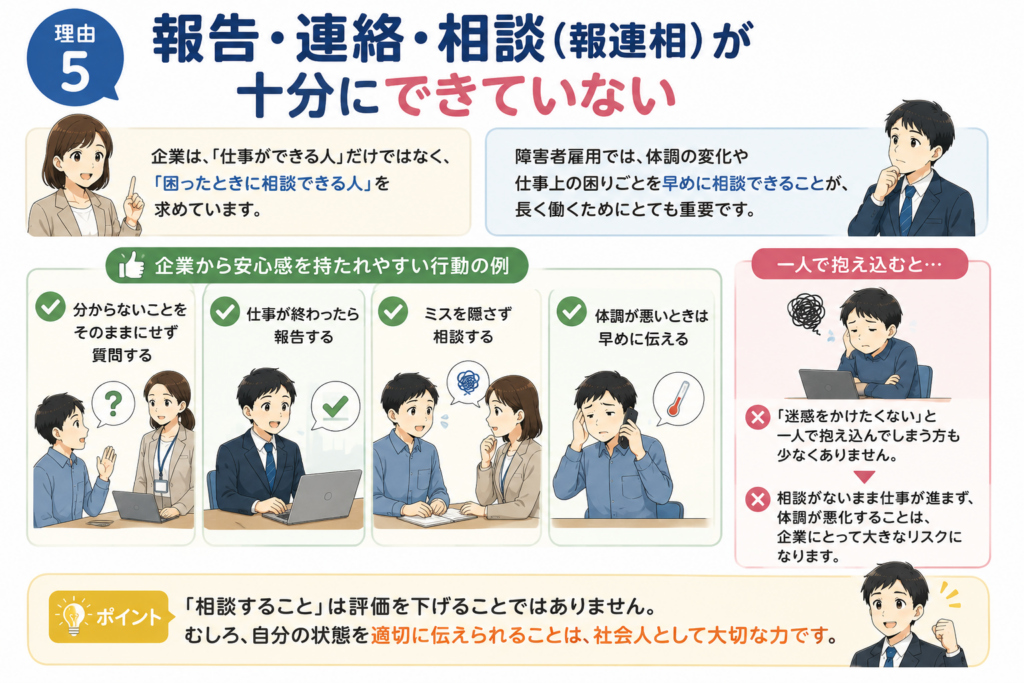 障害者雇用で不採用を防ぐために重要な報告・連絡・相談（報連相）のポイントを図解で解説したイラスト