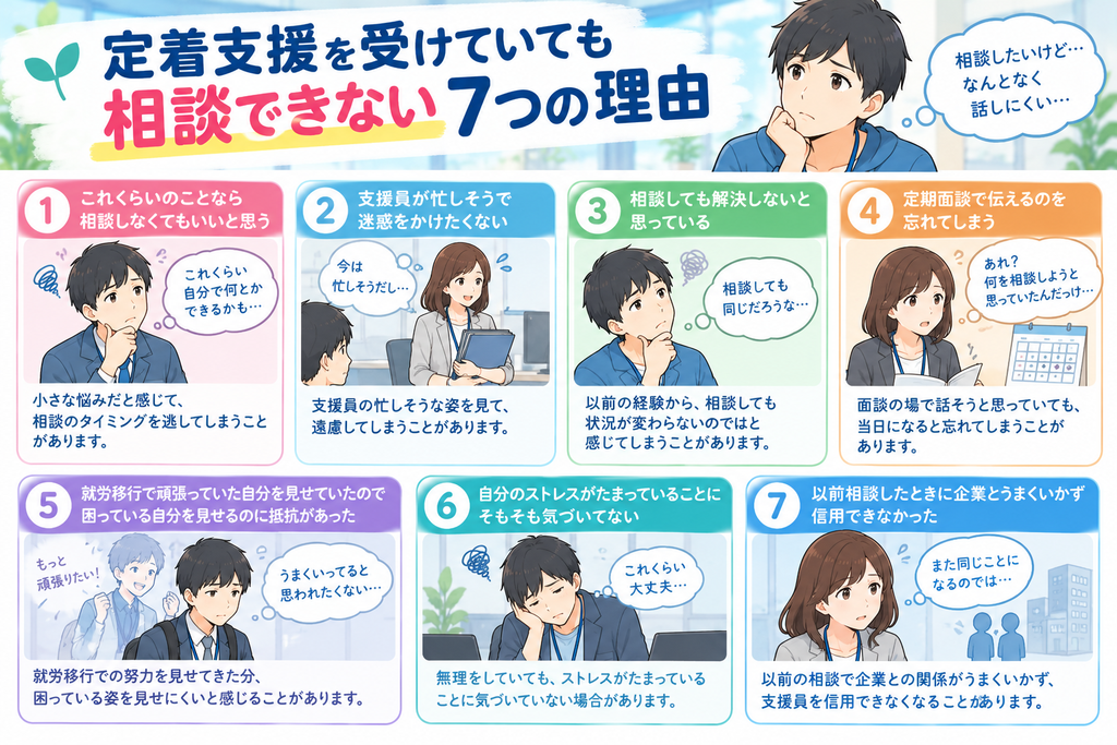 定着支援を受けていても相談できない7つの理由の図解
